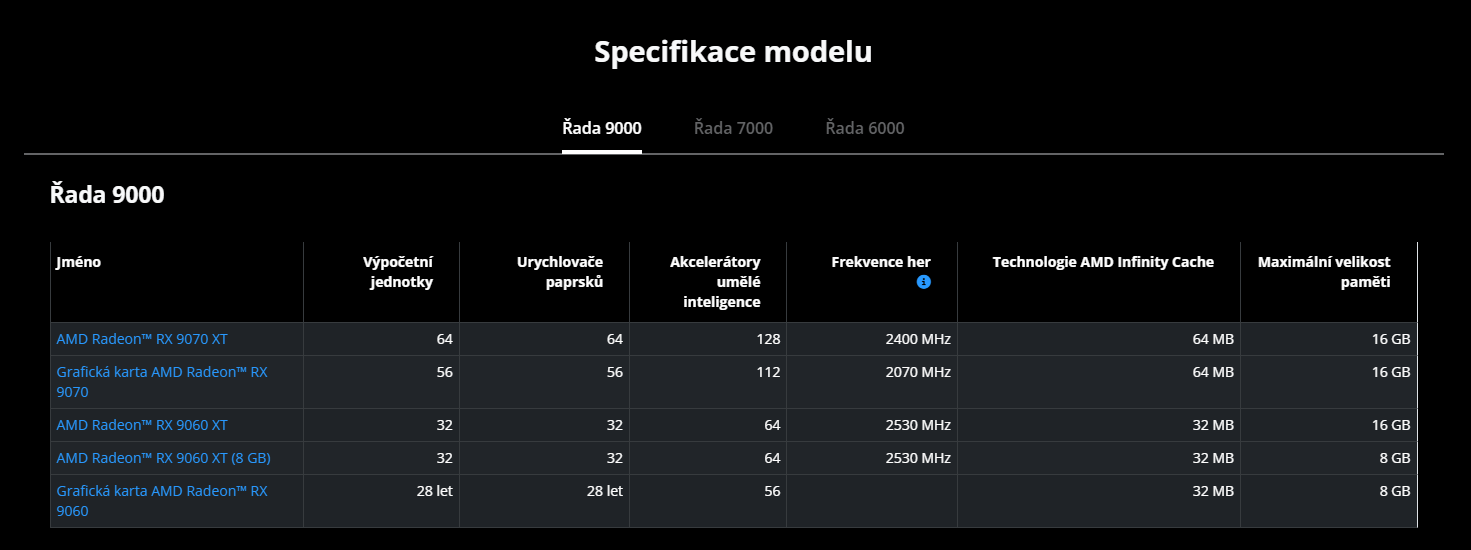 Snímek obrazovky 2025-11-30 123223